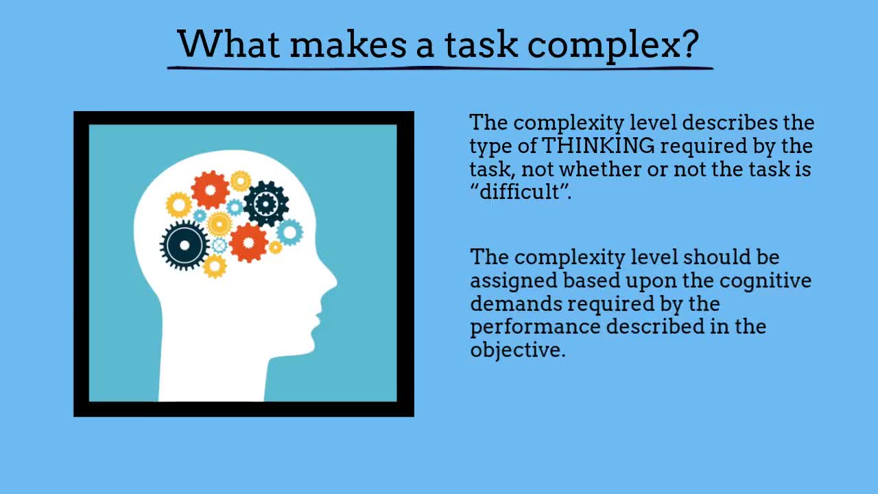 Module One Video Cog Complexity Course