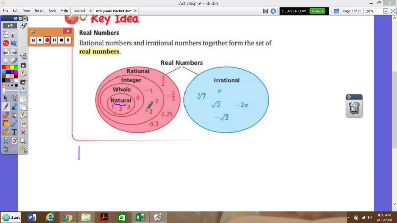 7.4 Types of Real Numbers (8th Grade)