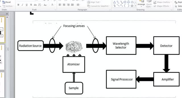 AA Lecture Video 15