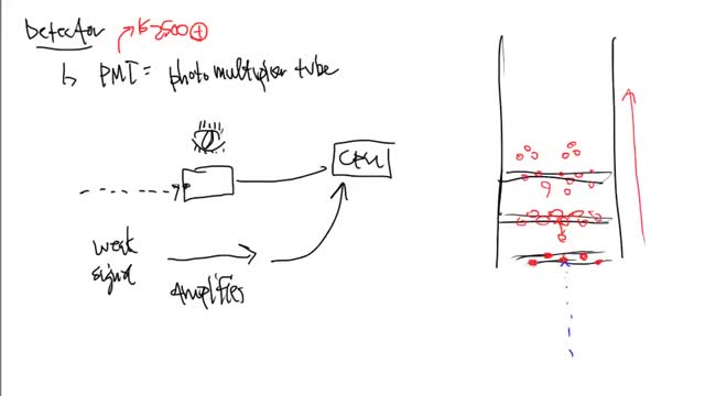 AA Lecture Video 16