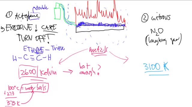 AA Video Theory 12