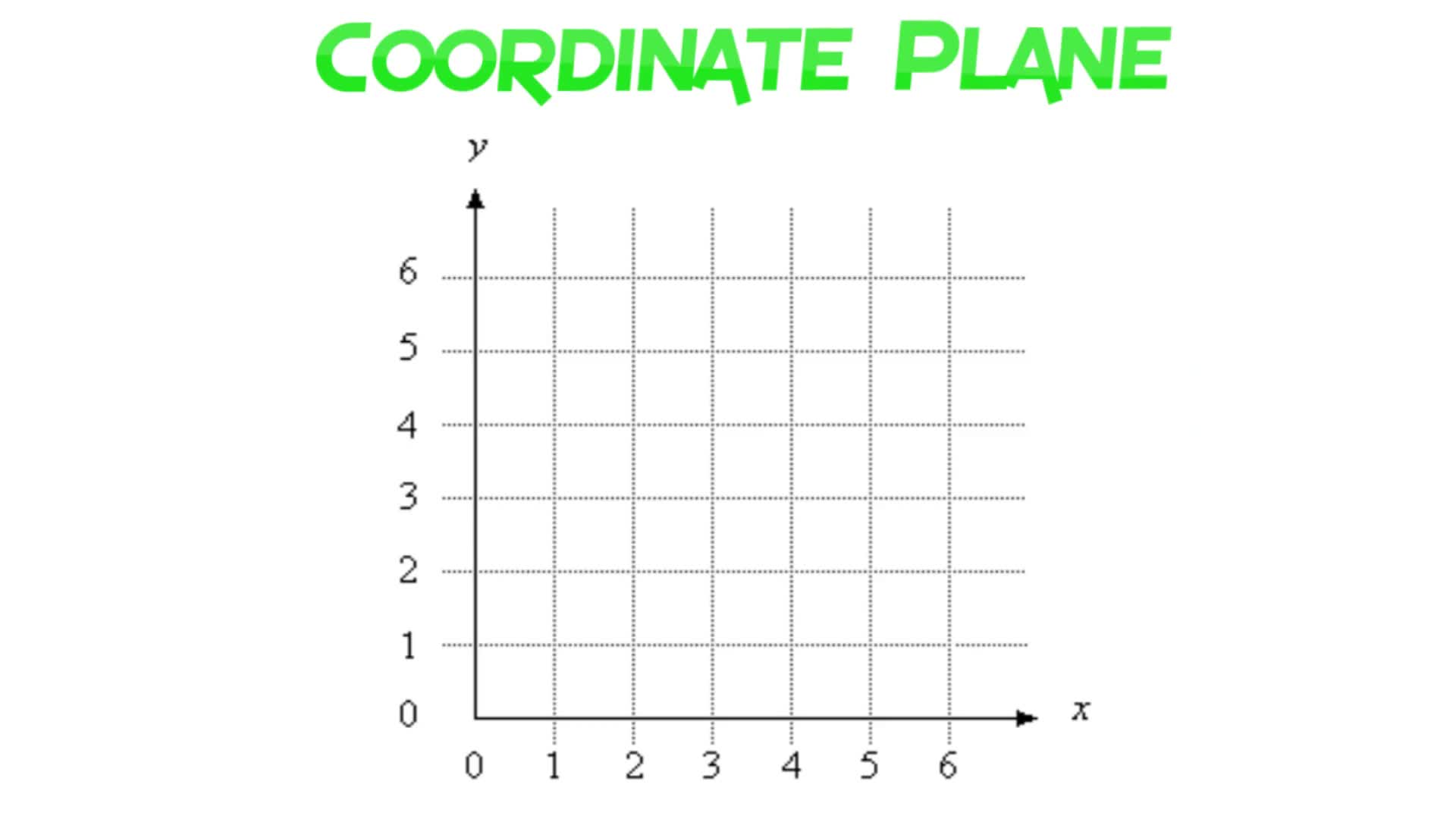 Coordinate Plane by RoomRecess.com