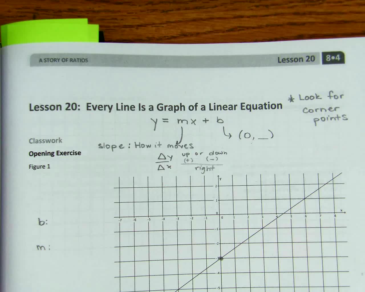 Mod4 Lessons 20-21