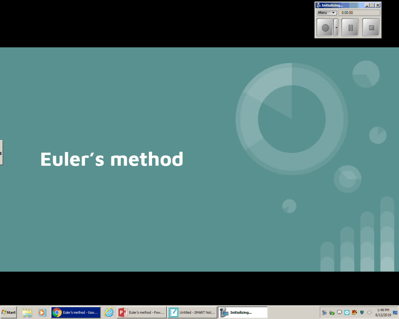 Euler's Method