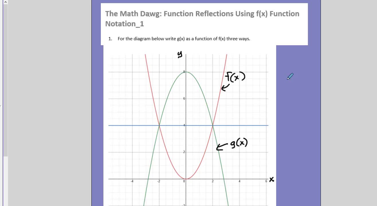 Exercises to Accompany "Horizontal and Vertical Reflections of Functions Using f(x) Function Notation_1"