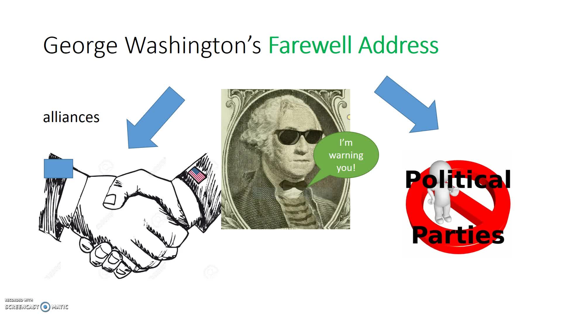 George Washington flipped classroom