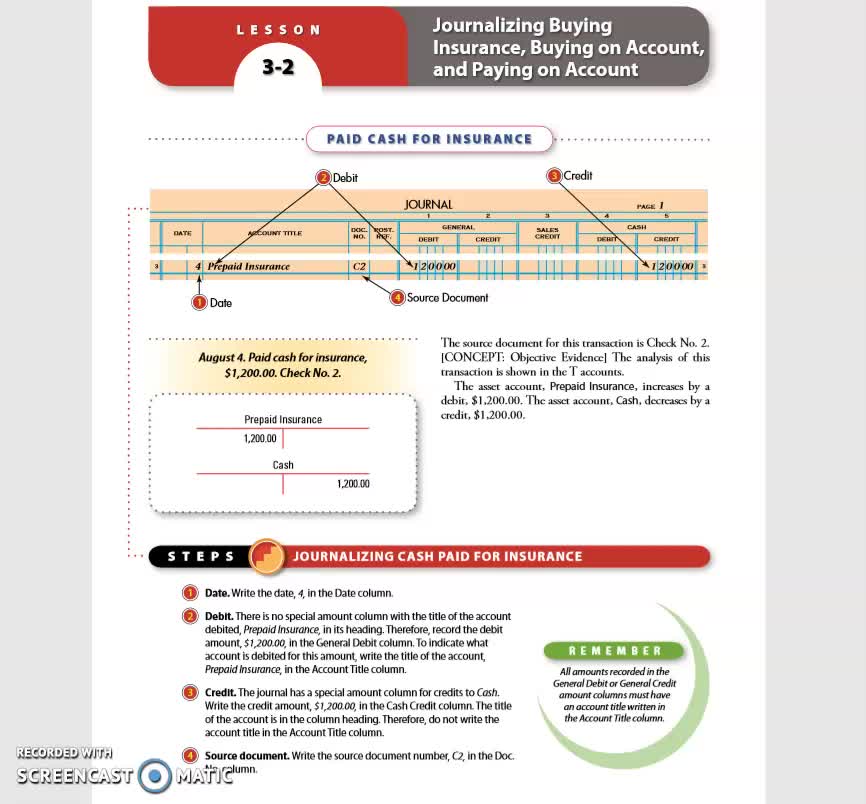 Accounting Problem 3-2