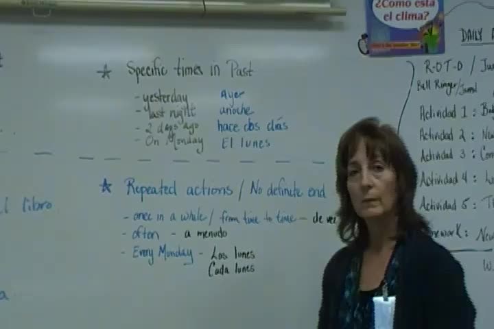 Spanish Past Tense Verb Wall Video