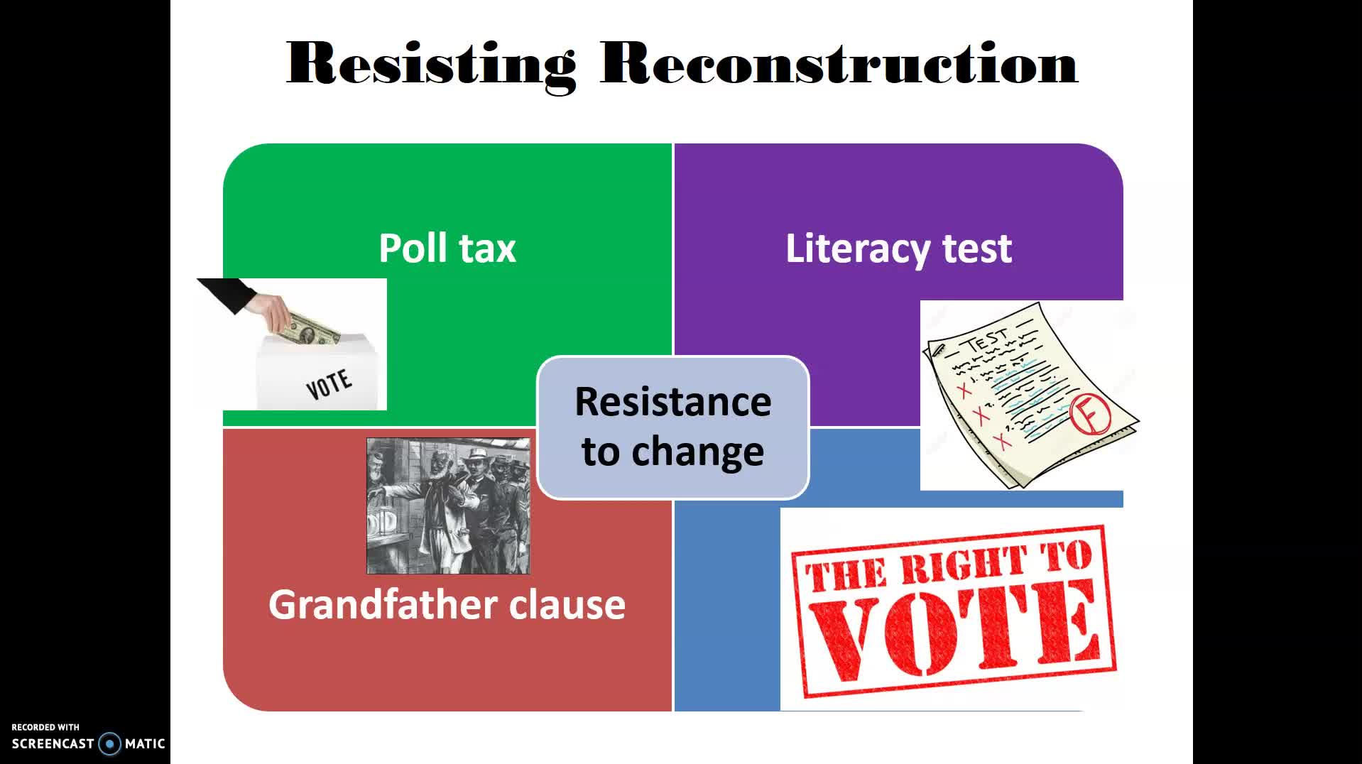 Reconstruction part 2 flipped classroom