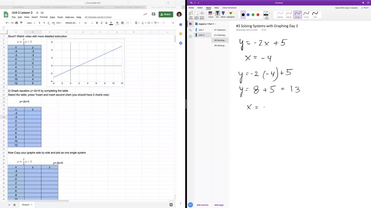 Algebra 1 Unit 2 Lesson 3