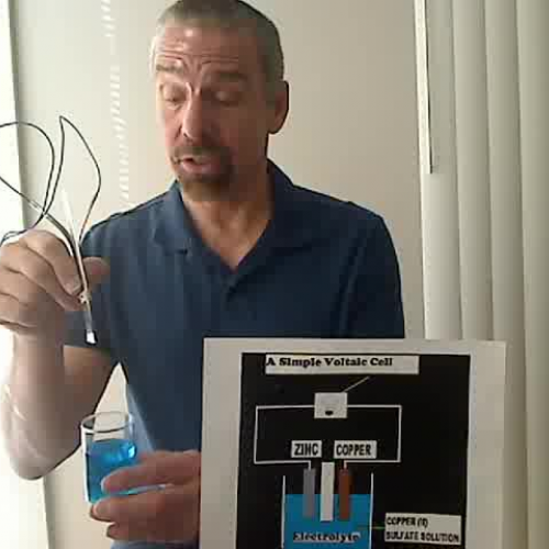 The Simple Voltaic Cell Circuit Song - Mr. Ed