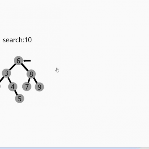 Binary Search Tree