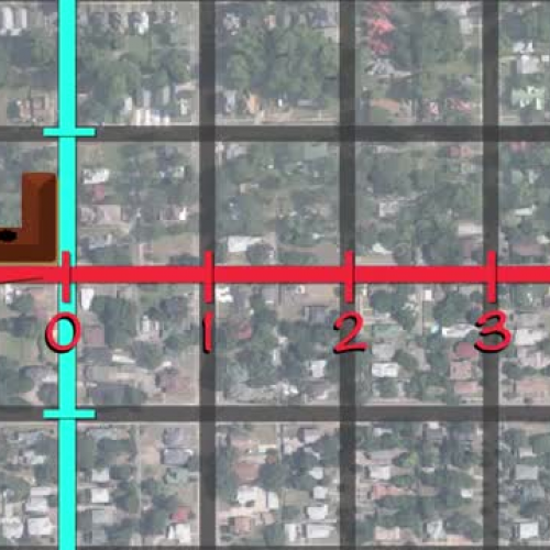 Dr. Nagler's Laboratory- Plotting Coordinates-Part 1