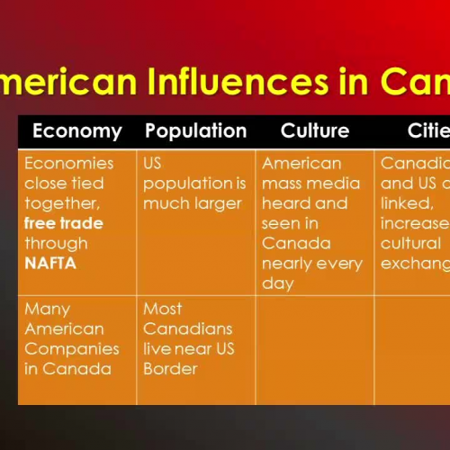 9.3.1.3_US/Canada Human Geography