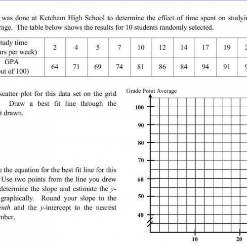 Bivariate Data HW