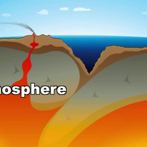 Science Kids: Plate Tectonics