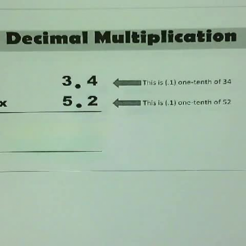 Decimal Multiplication